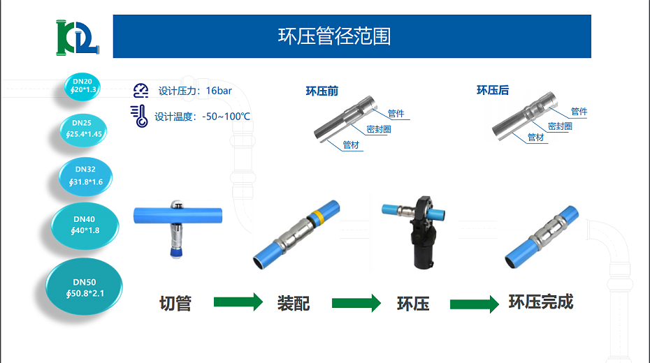 微信截圖_20200508201928