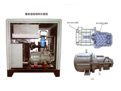 捷豹空壓機(jī)YCS20(20HP)