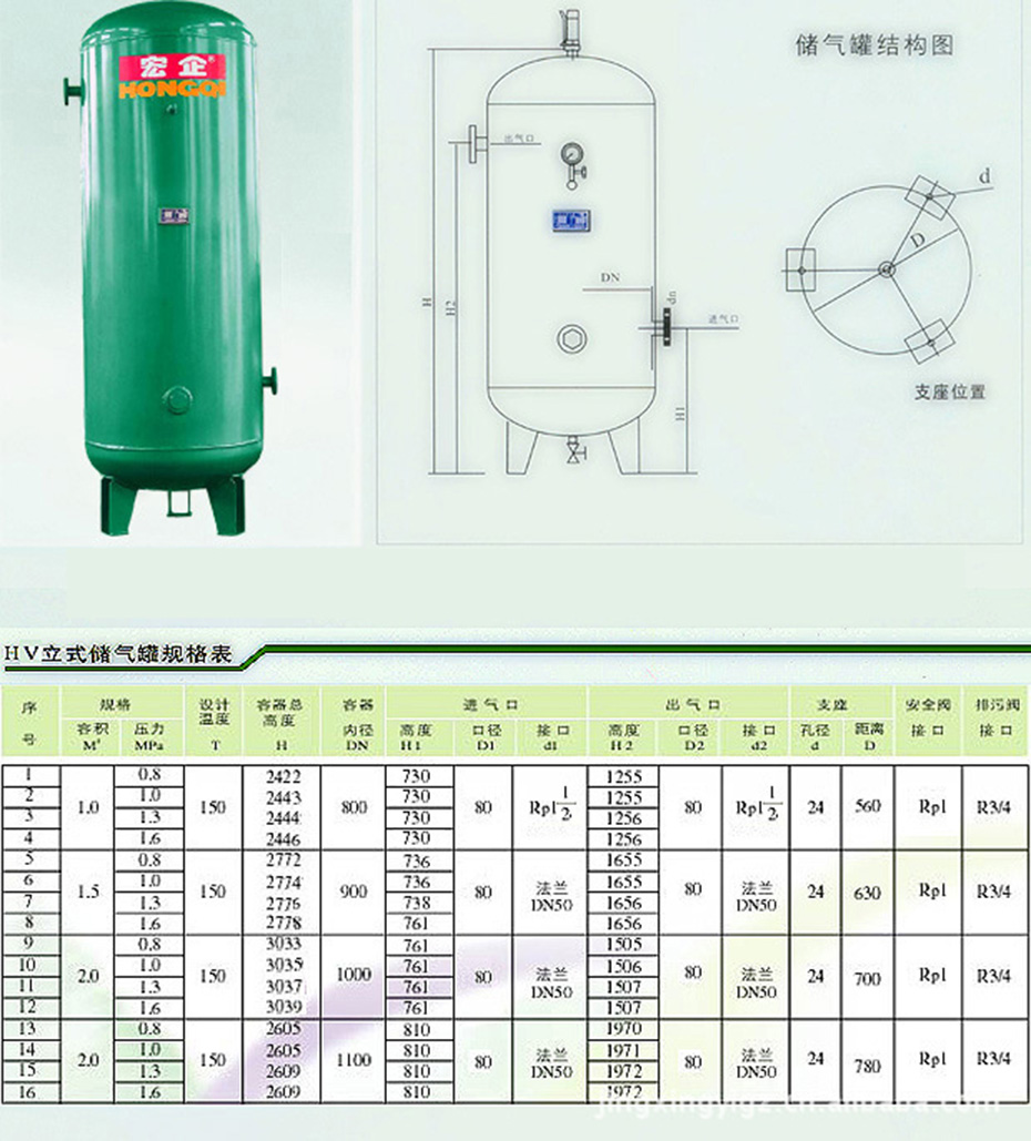 宏企儲氣罐規(guī)格