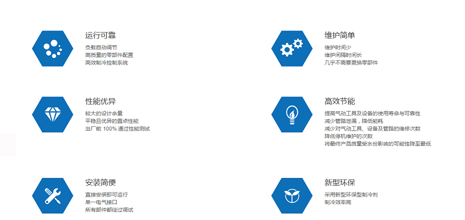 凌格風(fēng)螺桿式空壓機