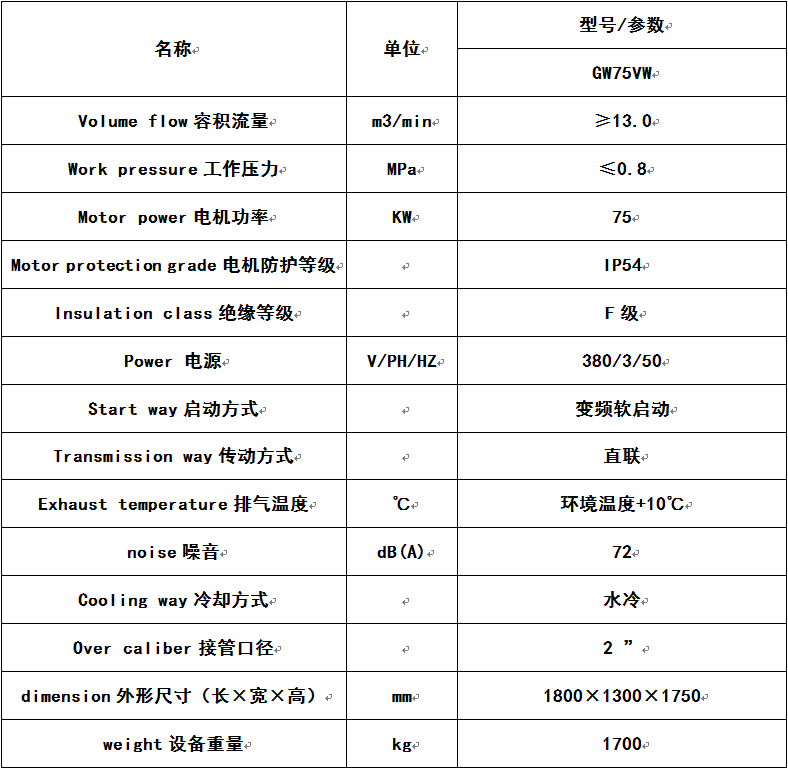 全無(wú)油水潤(rùn)滑螺桿機(jī)產(chǎn)品參數(shù)