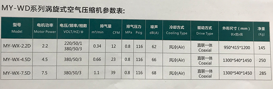 廣東馬元渦旋式空壓機(jī)MY-WD系列參數(shù)